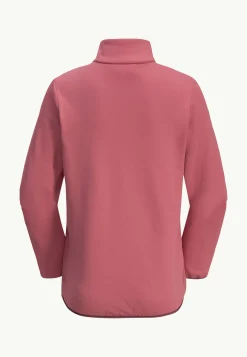 Actamic Fz Midlayer K