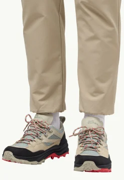 Cyrox Texapore Low W