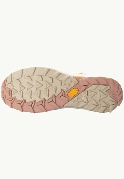 Cyrox Texapore Low W