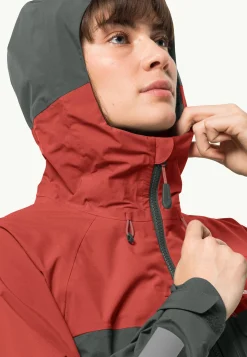 Morobbia 3l Jkt W