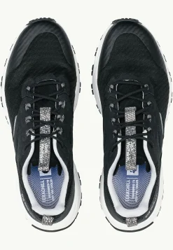 Prelight Pro Vent Low M